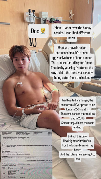 Support Johan’s Cancer Treatment